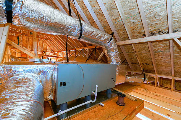 Trusted Hvac service in Greenfield Park, NY - FH HVAC